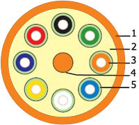 FO-DT-IN-62-24-LSZH-OR_1