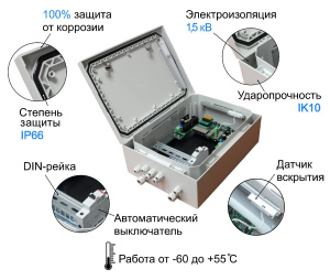 psw-2g4f-box_3