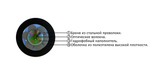СЛ-ОКМБ-03_1