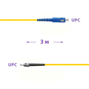 FPCS-SM-SCST-03_0