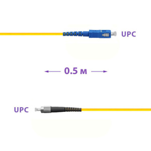FPCS-SM-FCSC-005_0